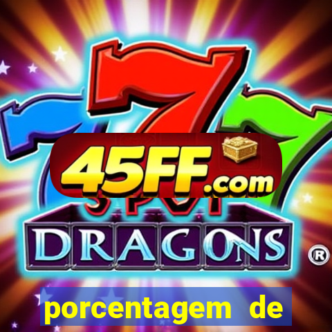 porcentagem de pagamento fortune tiger